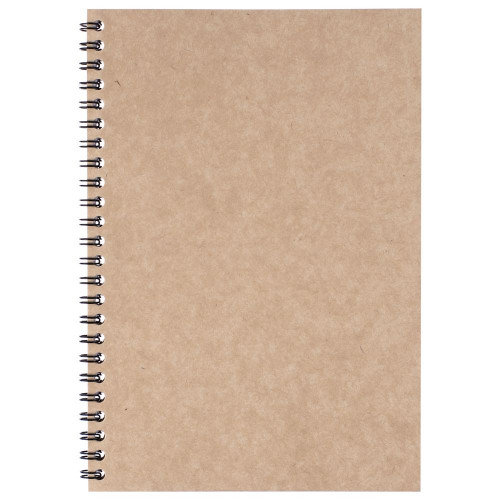 Набор Think Green